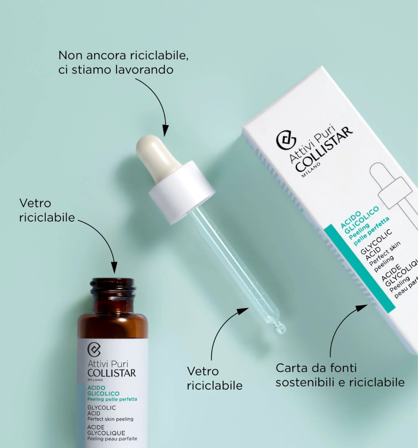 COLLISTAR ATTIVI PURI ACIDO GLICOLICO 5