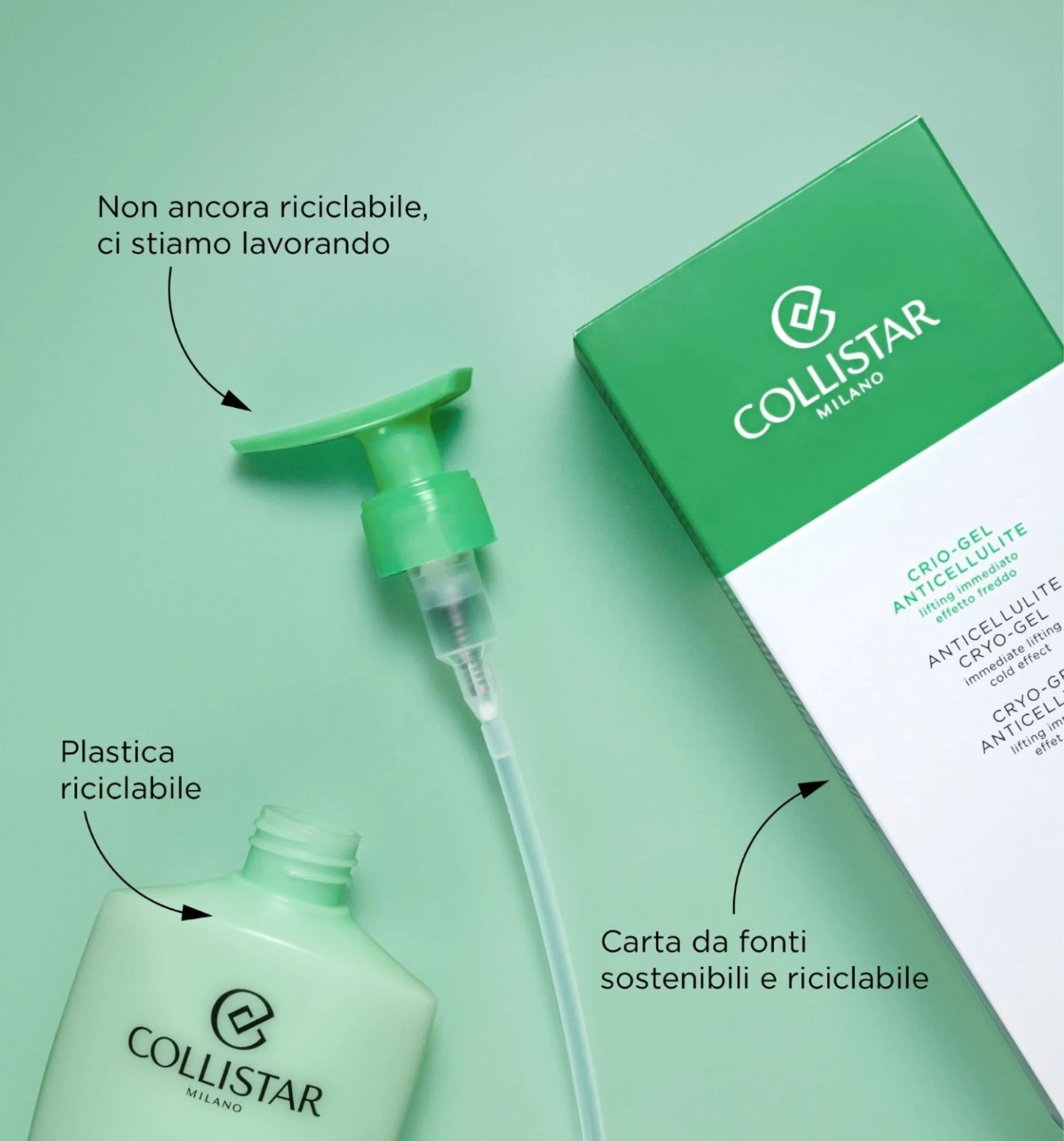 CRIO-GEL ANTICELLULITE 3