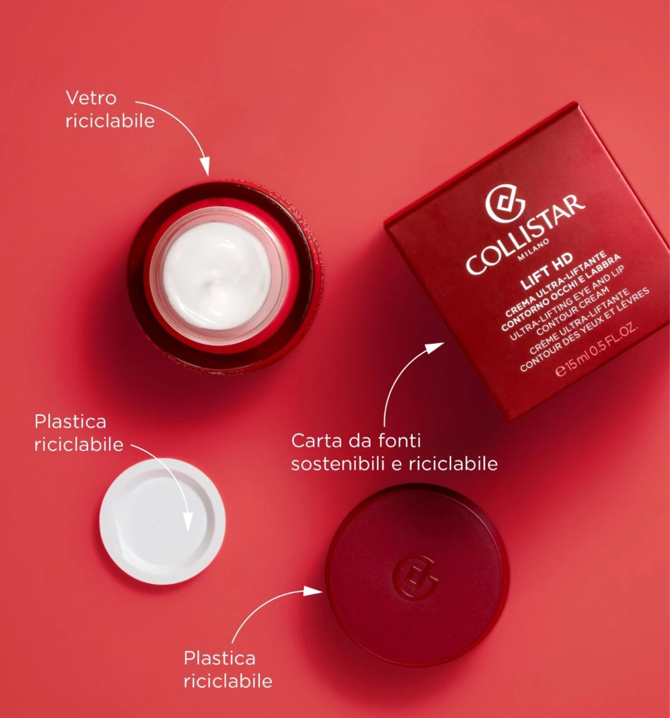 LIFT HD CREMA ULTRA LIFTANTE CONTORNO OCCHI E LABBRA 15ML 3