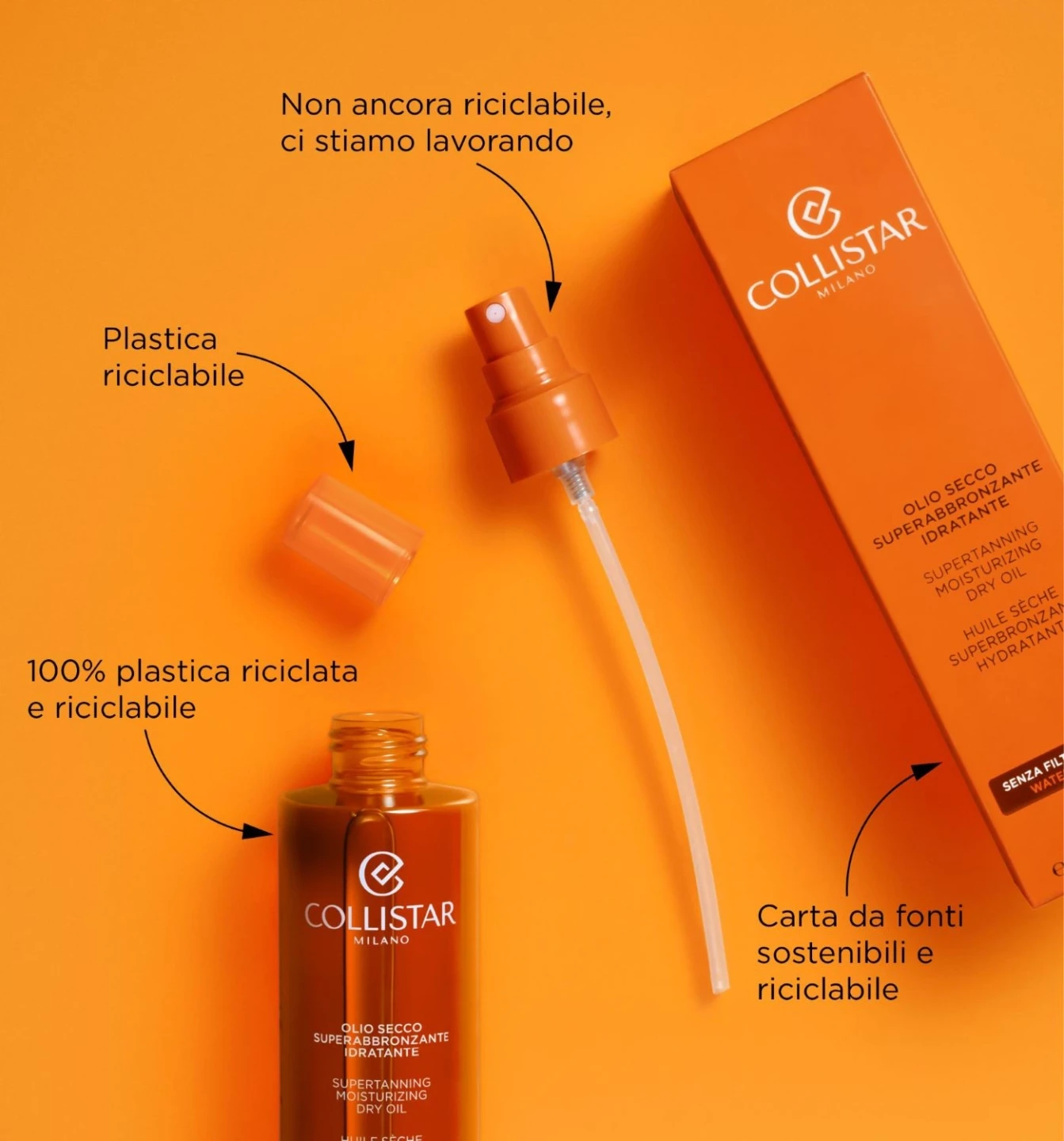 SPECIALE ABBRONZATURA OLIO SECCO SUPERABBRONZANTE IDRATANTE SPF15 200ML 3