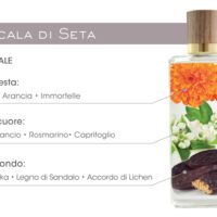 La Scala di Seta Eau de Parfum 100ml