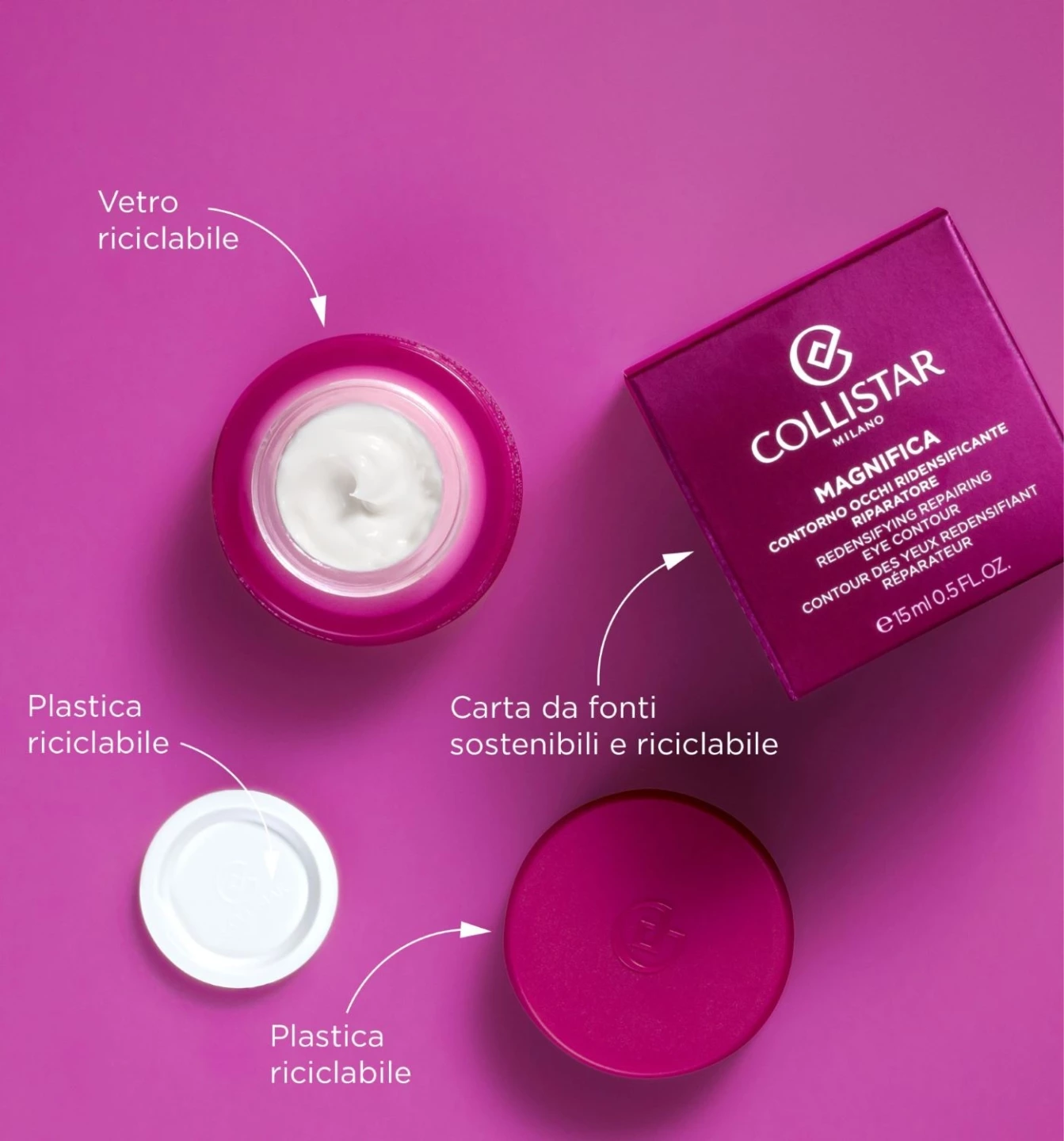 MAGNIFICA CONTORNO OCCHI RIDENSIFICANTE RIPARATORE 15ML 3