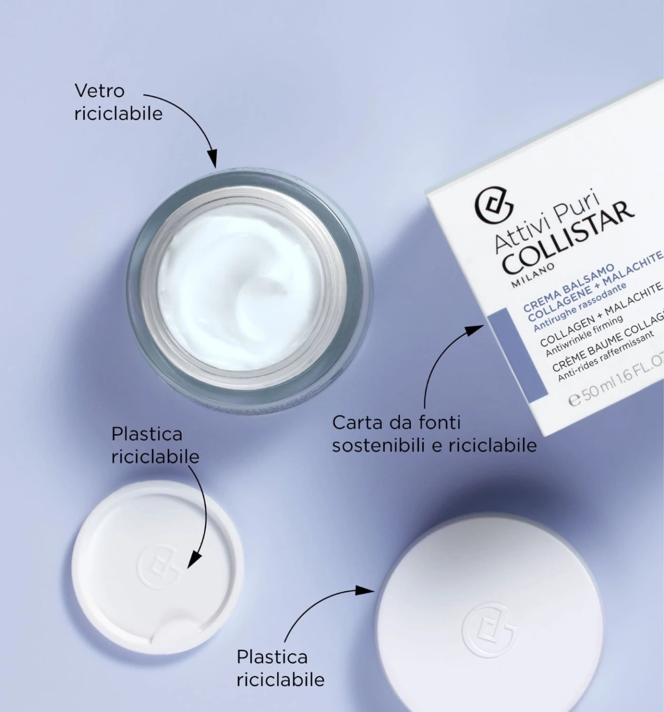 Crema Balsamo Collagene + Malachite 3