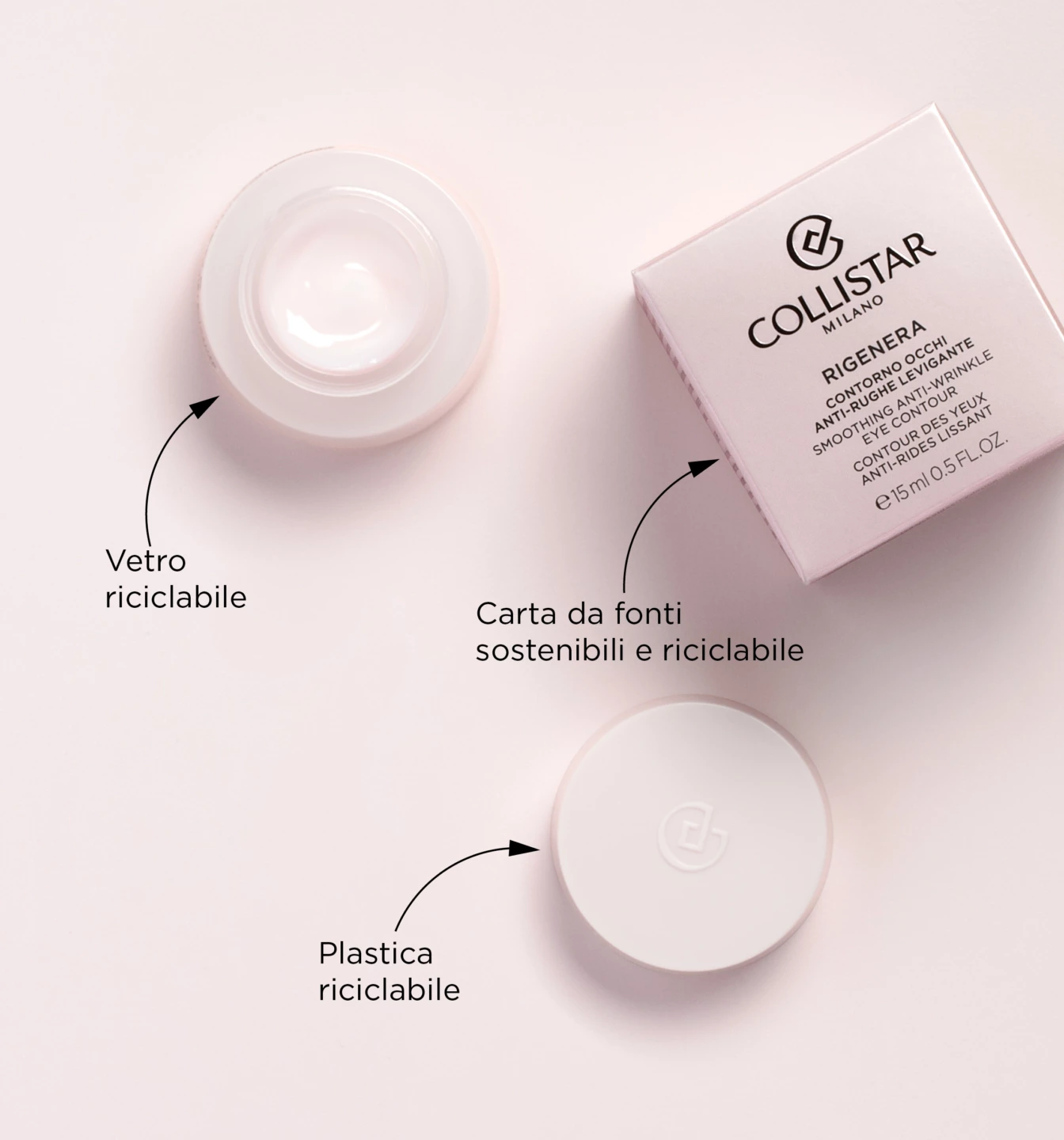 RIGENERA CONTORNO OCCHI ANTI-RUGHE LEVIGANTE 7